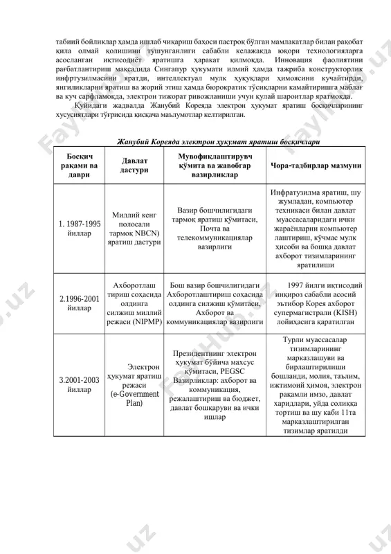 ат агентликларининг самарадолиги ва унумдорлиги турли кечикишлар каматириш , шунингдек, хизматчиларнинг мавжуд ишидан мамнунлиги ва уларни мустаҳкамлаш эвазига ошириш. асосий натижалар: ҳукумат фаолиятида йиғилган тажрибанинг мустаҳкамланиши. асосий йўналишлари: тадбиркорликнинг молиявий ва инсон манбалари, менежмент, таъминот, ҳисобот ва инвентаризация. қонун электрон ҳукумат яратиладиган асосий соҳаларни белгилаб беради. - электрон давлат хизматлари; - ахборот хавфсизлиги; - молиялаштиришни тасдиқлаш; - конфиденциал ахборотни ҳимоялаш ва статистик ҳисобни юритиш самарадорлиги; ягона архитектурани бошқариш ақш давлат ташкилотлари тизими ахборотлаштириш жараёни бўйича буюк британия, австралия ва канадага нисбатан юқори кўрсаткичларга эга. шу билан бирга қуйидаги соҳалар бўйича муаммоларниг ҳал этилмагани кузатилмоқда шахсий маълумотларнинг ҳимояси, тармоқда ишлаш хавфсизлиги, жисмоний камчиликка эга инсонлар учун интерфейсларнинг яратилиши. ҳозирги кунда ақш сайлов тизимида онлайн сайловларни ўтказиш имконияти мавжуд бўлиб, уни ҳам сиёсий, ҳам ташкилий ва техник жихатдан амалага ошириш имкони яратилган. ақшда election.com компанияси microsoft билан биргаликда сайлов жараёнида онлайн овозларни қайта ишловчи махсус марказ яратилган бўлиб, у 64 гбайтли оператив …