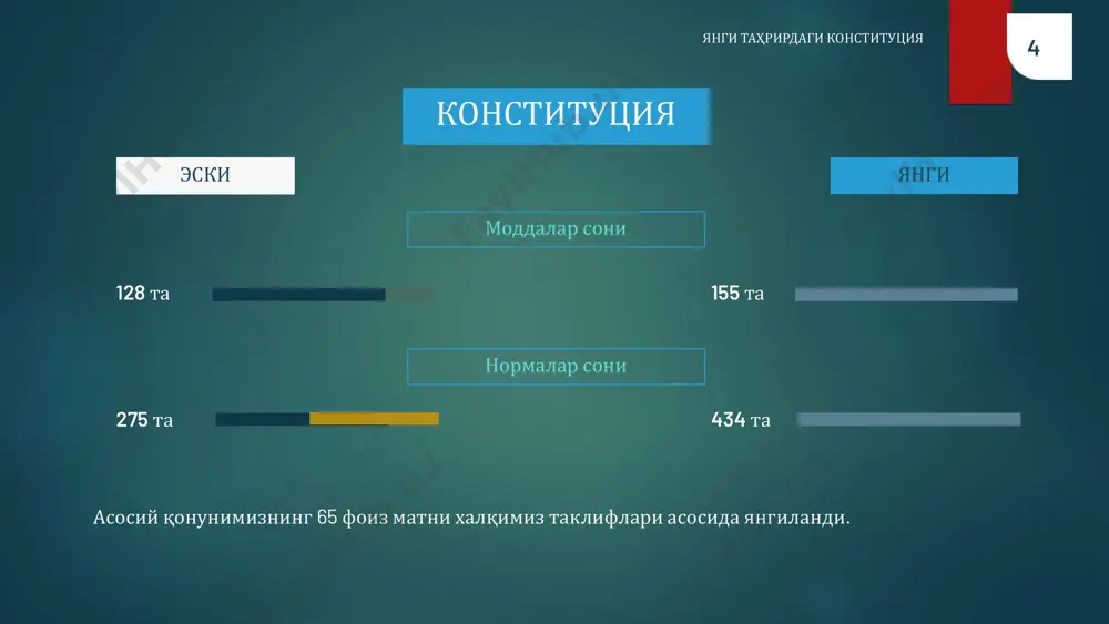 т янги таҳрирдаги конституция ҳар ким адолатли ҳақ олиш ҳуқуқи кафолатланди. ҳар кимнинг меҳнати учун камситишларсиз ҳамда меҳнатга ҳақ тўлашнинг белгиланган энг кам миқдоридан кам бўлмаган тарзда адолатли ҳақ олиш ҳуқуқи кафолатланди. инсоннинг муносиб турмуш даражаси таъминланади. меҳнатга ҳақ тўлашнинг энг кам миқдори инсоннинг муносиб турмуш даражасини таъминлаш зарурати ҳисобга олинган ҳолда белгиланиши мустаҳкамланди. аёлларнинг иш ҳақини камайтириш тақиқланди. ҳомиладорлиги ёки боласи борлиги сабабли аёлларни ишга қабул қилишни рад этиш, ишдан бўшатиш ва уларнинг иш ҳақини камайтириш тақиқланиши белгиланмоқда. давлат камбағалликни қисқартириш чораларини кўради. шу билан биргаликда, фуқароларнинг бандлигини таъминлаш, уларни ишсизликдан ҳимоя қилиш чораларини кўриши мустаҳкамланади. 10 ўзбекистон – ижтимоий давлат янги таҳрирдаги конституция9 болалар меҳнати тақиқланди. болалар меҳнатининг боланинг соғлиғига, хавфсизлигига, аҳлоқига, ақлий ва жисмоний ривожланишига хавф солувчи, шу жумладан, унинг таълим олишига тўсқинлик қилувчи хар қандай шакллари тақиқланади. ижтимоий таъминот олиш кафолатланди. ҳар ким қариганда, меҳнат қобилиятини йўқотганда, ишсизликда, шунингдек боқувчисини йўқотганда ижтимоий таъминот ҳуқуқига эга. пенсиялар …