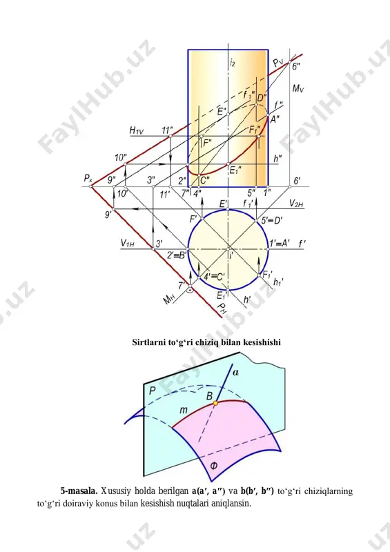 oddiy geometrik sirtlar - Page 5