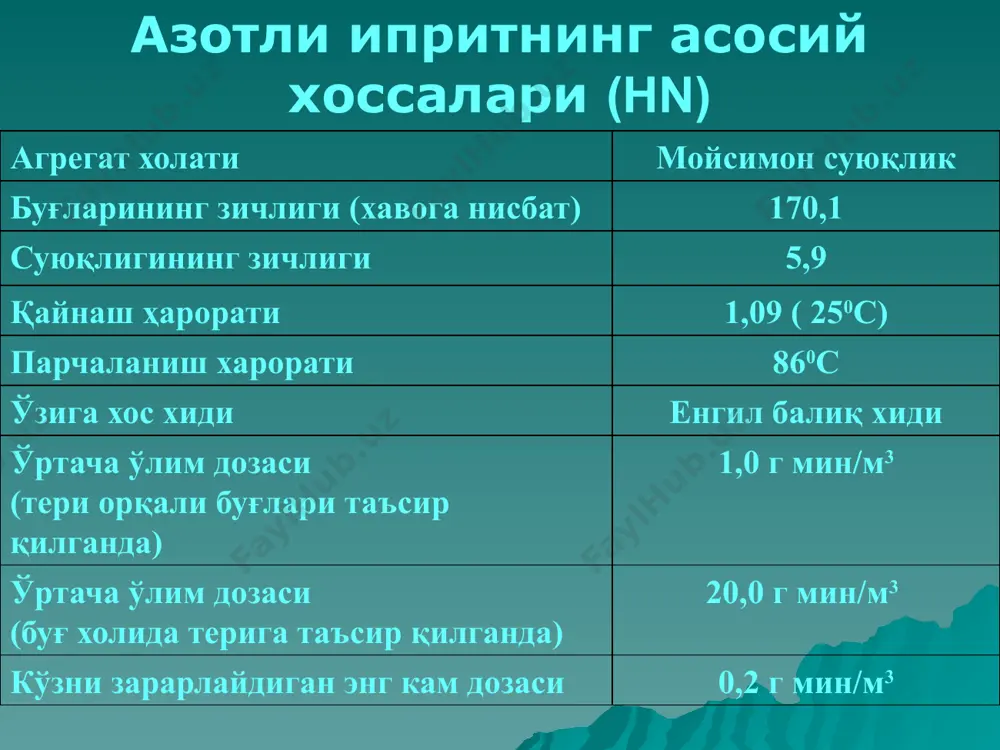 бошлайди, бу хавфли аломат бўлиб, ўпкада йиринглаш жараёни борлигидан хабар беради ошқозон-ичак йўлларининг зарарланиши ипритдан оғиз орқали захарланиш дозаси - 5-10 мг/кг. оғизорқали ипритдан захарланиш оғир кечади, чунки захар тез сўрилади ва унинг резорбтив таъсири тезда намоён бўлади. бунда захарланишнинг яшрин даври 1-3 соат. кўнгил айниб, қусиб бошлайди, қорин сохасида оғриқ бошланади, иштаҳа йўқолади ва ичи кетади. захарланишнинг юқори дозаларида оғиз, қизилўнгач ва ичакларнинг шиллиқ қаватларини некрози бошланади ва ахлат қорамтир тусга киради. захарланишнинг асорати сифатида ошқозон қизилўнгач девориларида чандиқ ҳамда қизилўнгачнинг стенози ривожланиши мумкин. резорбтив таъсири терининг барча турдаги зарарланишлари, агар у катта соҳани қамраб олган бўлса, организмга умумий таъсир кўрсатади. енгил даражадаги зарарланишларда (терининг кам ўчоқли зарарланиши) одатда умумий таъсир бўлмайди. ўрта ва оғир зарарланишларда ипритнинг интоксикацияси ўткир ёки бироз енгил кўринишда ривожланади. етакчи белгилар сифатида қон, асаб, қон-томир тизимларидаги, ўзгаришлар ва моддалар алмашинувини бузилишини кўрсатиш мумкин. оғир захарланишларда қондаги ўзгаришлар сезиларли ва доимий кўриниш олади. терининг зарарланиши …