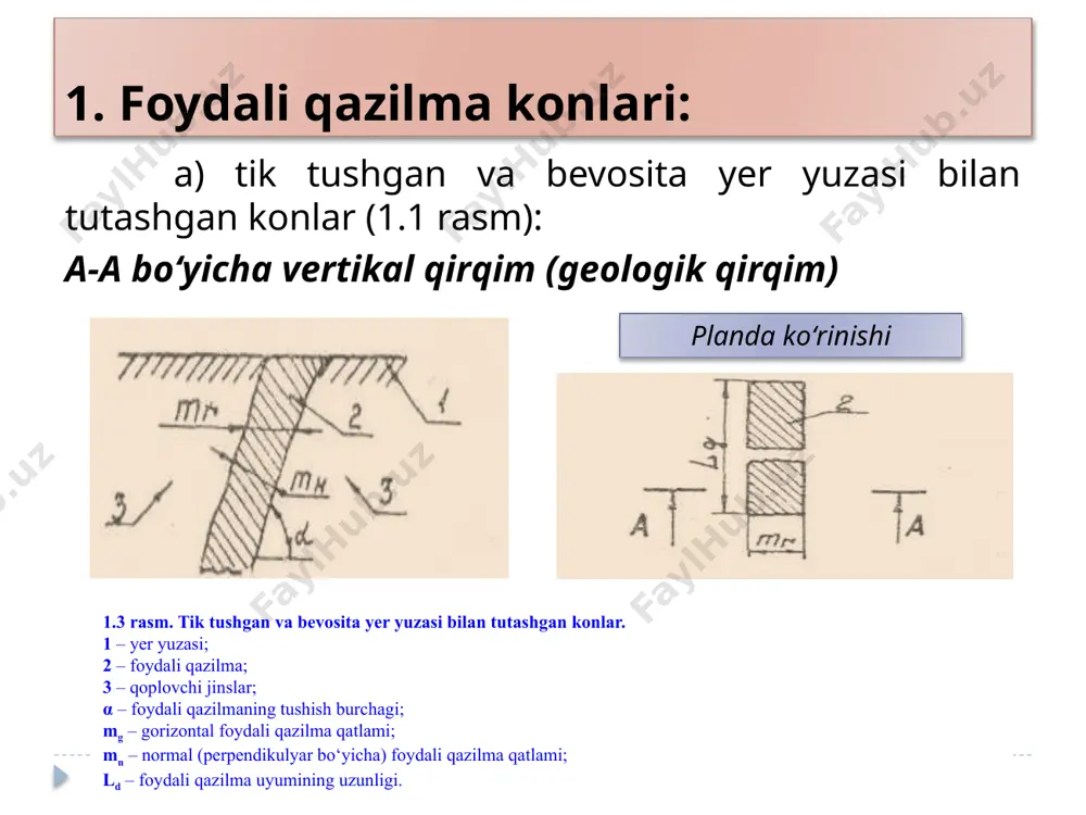ochiq kon ishlari elementlarining grafik tasvirlanishi - Page 5