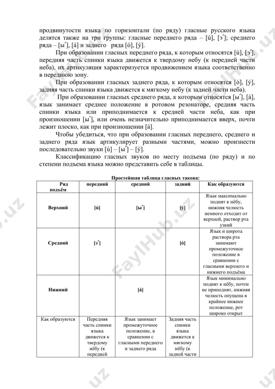 называют также узкими. гласные среднего подъема, в состав которых входит [э՛], [ó] по степени подъема языка и по широте раствора рта занимают промежуточное положение между гласными верхнего и нижнего подъема. если сравнивать артикуляцию гласных среднего подъема и, например, нижнего подъема, то при произношении гласных [э՛], [ó] нижняя челюсть приподнимается, язык продвигается вверх, проход для струи воздуха сужается. разную степень подъема языка можно заметить, последовательно произнося звуки [ú] – [э՛] – [á]. классификация гласных звуков по месту подъёма языка (по ряду) ряд гласного звука зависит от степени продвинутости языка в ротовом резонаторе по горизонтали (движение вперед – назад). по степени продвинутости языка по горизонтали (по ряду) гласные русского языка делятся также на три группы: гласные переднего ряда – [ú], [э՛]; среднего ряда – [ы՛], [á] и заднего ряда [ó], [ý]. при образовании гласных переднего ряда, к которым относятся [ú], [э՛], передняя часть спинки языка движется к твердому небу (к передней части …