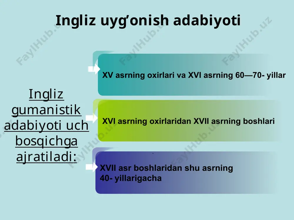a beriladigan jazo og'ir edi — qamchi bilan savalash, badaniga qizdirilgan temirni bosish, hatto qatl qilishgacha borilar edi. shekspir stratforddan qochadi va londonda panoh topadi. oradan besh yil o'tgach, uning yurtdoshi, hunarmand berbej tomonidan qurilgan london teatrida aktyor va dramaturg sifatida paydo bo'ladi. shekspir teatrdagi ishni badavlat tomoshabinlarning otlariga qo'riqchilik qilishdan boshlaydi. keyinchalik aktyorlik qiladi. so'ngra unga eski pyesalarni qayta ishlash vazifasini topshiradilar. tajriba to'plagach, mustaqil ijod bilan shug'ullana boshlaydi. 1599- yilda londondagi eng yaxshi teatr — «globus» ochiladi va shekspir uning boshqaruvchilaridan biri qilib tayinlanadi. shekspirning do'stlari ko'p edi, lekin dushmanlari ham yo'q emas edi. ko'pchilik universitet ta'limini olgan dramaturglar ichida uni ko'ra olmaydiganlar ham uchrardi. masalan, 1592- yili r. grin shekspirga pamflet yozadi va uni «mahmadona, o'zgalar patini yopishtirib olgan qarg'a», deb ataydi. shekspirning kiborlar orasida ham do'stlari bor edi. graf sautgempton uning do'sti va homiyi edi, u shekspirni kibor bilimdon yoshlar to'garagiga olib kirgan edi. bu to'garakda …