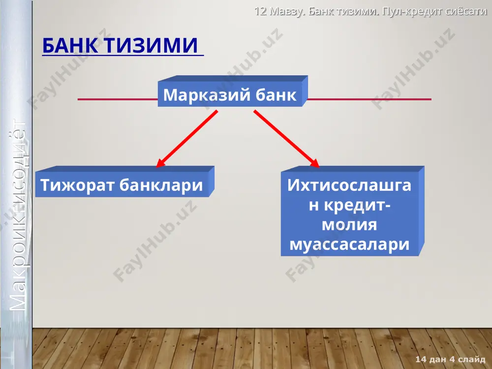 анк ликвидлигини жорий тартибга солиш учун шароит яратади ва кредит эмиссиясини чеклайди. 12 мавзу. банк тизими. пул-кредит сиёсати 14 дан * слайд макроиктисодиёт пул яратиш механизми депозит (омонат) мажбурий резервлар ортиšча резервлар ссуда (кредит) депозит (омонат) 12 мавзу. банк тизими. пул-кредит сиёсати 14 дан * слайд макроиктисодиёт пул яратиш имконияти бир тижорат банки томонидан пул яратиш имконияти ортиšча резервлар �ажми бутун банк тизими томонидан пул яратиш имконияти банк мультипликаторига кœупайтирилган ортиšча резервлар �ажми 12 мавзу. банк тизими. пул-кредит сиёсати 14 дан * слайд макроиктисодиёт пул мультипликатори оддий банк мультипликатори мураккаб банк мультипликатори 12 мавзу. банк тизими. пул-кредит сиёсати 14 дан * слайд макроиктисодиёт мультипликатор миšдорига таъсир этувчи кœрсаткичлар депонентлаш коэффициенти наšд пулнинг депозитларга нисбати: cr = c/d мажбурий резервлар кредит маšсадлари учун ишлатилмайдиган банк омонатларининг бир šисмидир. улар марказмй банкда фоизсиз š¢йилмалар к¢ринишида саšланиши шарт: rr = d * nr ортикча резервлар умумий резервлардан мажбурий резервларнинг айирмасидир: er = ar …