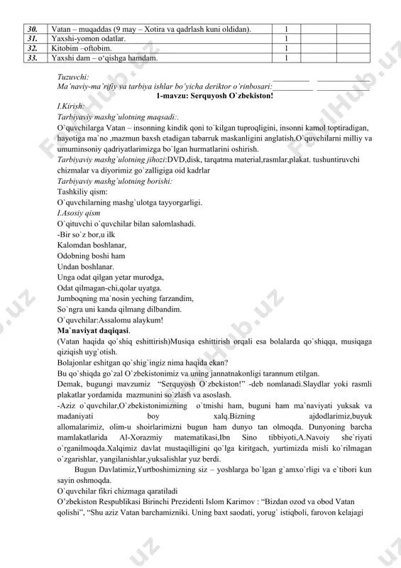 iy soat dasturlari oddiydan murakkablikka tamoyili asosida shakllantirilgan bo‘lib, quyidagi yo‘nalishlarni o‘z ichiga oladi. vatanparvarlik; axloqiy, huquqiy, jismoniy, gigienik, ekologik hamda estetik tarbiya shuningdek, o‘quvchilarni to‘g‘ri kasb tanlashga yo‘naltiradi. tarbiyaviy soatlarning mazkur yo‘nalishlari o‘zbekiston respublikasida ta’limning uzluksizligi, uzviyligi, o‘quvchi shaxsi va qiziqishlari ustuvorligidan kelib chiqib, ularda yosh xususiyatlariga mos ravishda quyidagi tayanch kompetensiyalar shakllantiriladi. kommunikativ kompetensiya — ijtimoiy vaziyatlarda ona tilida hamda birorta xorijiy tilda o‘zaro muloqotga kirisha olishni, muloqotda muomala madaniyatiga amal qilishni, ijtimoiy moslashuvchanlikni, hamkorlikda jamoada samarali ishlay olish layoqatlarini shakllantirishni nazarda tutadi. axborotlar bilan ishlash kompetensiyasi — media manbalardan zarur ma’lumotlarni izlab topa olishni, saralashni, qayta ishlashni, saqlashni, ulardan samarali foydalana olishni, ularning xavfsizligini ta’minlashni, media madaniyatga ega bo‘lish layoqatlarini shakllantirishni nazarda tutadi. o‘zini o‘zi rivojlantirish kompetensiyasi — doimiy ravishda o‘z-o‘zini jismoniy, ma’naviy, ruhiy, intellektual va kreativ rivojlantirish, kamolotga intilish, hayoti davomida mustaqil o‘qib-o‘rganish, kognitivlik ko‘nikmalarini va hayotiy tajribani mustaqil ravishda muntazam oshirib borish, o‘z xatti-harakatini muqobil …
