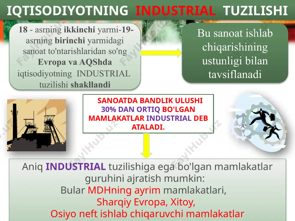 jahon iqtisodiyotining tarmoqlarituzilmasi - Page 4