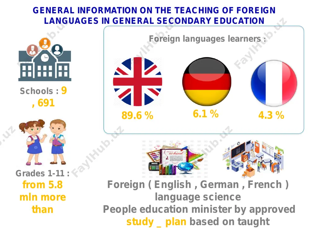 the role of games in teaching foreign languages - Page 4
