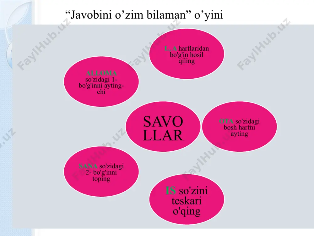 ona allasi. rivoyat. - Page 4