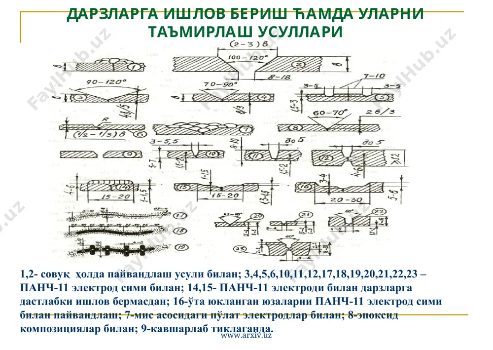 арикчаси ейилиши 2-подшиник ости юза ейилиши 3-2, 3, узак буйинчаларининг 1 ва 4 буйинчаларга нисбатан четга огиши (биение) 4-кушни буйинчаларнинг узаро четга огиши (биение) 5-шатун бўйинчаларининг ейилиши 6-ўзак буйинчаларининг ейилиши 7-юзаларда дарзлар мавжудлиги 8-юзаларда уйиклар мавжудлиги ва ранг узгариши www.arxiv.uz www.arxiv.uz тирсакли валлар асосий нуќсонларининг такрорланиш диаграммаси 1-тирсакли валлар синиши; 2-валда дарзлар мавжудлиги; 3-валнинг эгилиши; 4-ремонт улчами чегарасидан чиккан валлар; 5-буйинчалари авариявий ейилган валлар; 6-буйинчалари нормал ейилишга учраган валлар; 7-шпонка арикчаларини ейилиши; 8-сальник, шкив, шестерня ости юза ейилиши; 9-урнатувчи штифтлар ости юза ейилиши; 10-резьбалар ейилиши; 11 - бошка нуксонлар www.arxiv.uz www.arxiv.uz тирсакли вал бўйинчаларини ярим халќалар ќўйиш усули билан тиклаш 1-пайванд чок, 2-халќани ечиб олиш учун чуќурча, 3- вал бўйинчаси, 4- ярим-халќалар. www.arxiv.uz www.arxiv.uz тирсакли валларни пўлатлаш учун курилма 1-ванна, 2-электродлар, 3- тирсакли вал, 4-осма; 5-юритма www.arxiv.uz www.arxiv.uz тирсакли вал буйинчаларини плазмали суюлтириб коплаш схемаси 1-катод; 2-плазма хосил килувчи газ; 3-анод www.arxiv.uz www.arxiv.uz www.arxiv.uz www.arxiv.uz www.arxiv.uz www.arxiv.uz тирсакли валларни тиклаш …