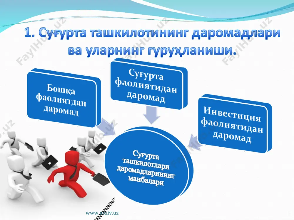 суғурта ташкилотларини солиққа тортиш - Page 4