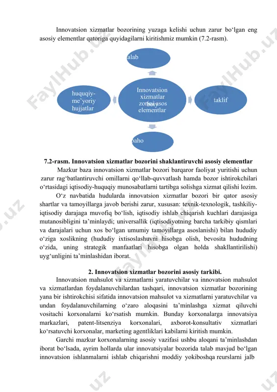 bozorini rivojantirish ularning raqobatbardoshligini hamda barqaror rivojlanib borishini ta’minlashning asosiy shartlaridan biri bo‘libgina qolmay, mamlakat hududlarining mutanosibrivojlanishini ta’minlaydi. innovatsion xizmatlar bozorining yuzaga kelishi uchun zarur bo‘lgan eng asosiy elementlar qatoriga quyidagilarni kiritishmiz mumkin (7.2-rasm). ( talab ) ( huquqiy- me’yoriy hujjatlar innovatsion xizmatlar bo iy zorini asos taklif elementlar ) ( baho ) 7.2-rasm. innovatsion xizmatlar bozorini shaklantiruvchi asosiy elementlar mazkur baza innovatsion xizmatlar bozori barqaror faoliyat yuritishi uchun zarur rag‘batlantiruvchi omillarni qo‘llab-quvvatlash hamda bozor ishtirokchilari o‘rtasidagi iqtisodiy-huquqiy munosabatlarni tartibga solishga xizmat qilishi lozim. o‘z navbatida hudularda innovatsion xizmatlar bozori bir qator asosiy shartlar va tamoyillarga javob berishi zarur, xususan: texnik-texnologik, tashkiliy-iqtisodiy darajaga muvofiq bo‘lish, iqtisodiy ishlab chiqarish kuchlari darajasiga mutanosibligini ta’minlaydi; universallik (iqtisodiyotning barcha tarkibiy qismlari va darajalari uchun xos bo‘lgan umumiy tamoyillarga asoslanishi) bilan hududiy o‘ziga xoslikning (hududiy ixtisoslashuvni hisobga olish, bevosita hududning o‘zida, uning strategik manfaatlari hisobga olgan holda shakllantirilishi) uyg‘unligini ta’minlashidan iborat. 2. innovatsion xizmatlar bozorini …