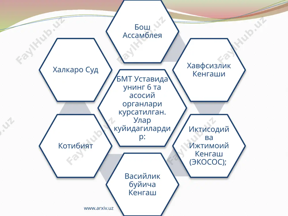 бирлашган миллатлар ташкилоти ва халқаро иқтисодий институтлар тизими - Page 4