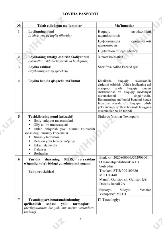 xatdan o‘tganligi to‘g‘risidagi guvohnomasi raqami bank rekvizitlari bank x/r: 20208000905562909001 o'zsanoatqurilishbank atb bosh ofisi toshkent stir 309109686 mfo 00440 manzil: guliston sh, guliston k/si do'stlik kanali 2a "sirdaryo viloyati yoshlar texnoparki" mchj 7 texnologiya/xizmat/mahsulotning qo‘llanilish sohasi yoki tarmoqlari (berilganlardan bir yoki bir necha varianlarni tanlang) · qishloq xo‘jaligi · tibbiyot va biotexnologiya · farmasevtika · energetika · it-texnologiya · geologiya i geofizika · fizika va kimyo · to‘qimachilik va yengil sanoat · kimyo va neftegaz sohasidagi texnologiyalar va materiallar · tog‘-kon metallurgiya sohasidagi texnologiyalar · mashinasozlik va yangi texnologiyalar · oziq-ovqat sanoati · ijtimoiy texnologiyalar (atrof-muhit, sport va ta’lim yo‘nalishlari) · turizm · boshqalar it-texnologiya 8 biznes loyihaning asosiy mazmuni (bir necha jumlalar orqali loyihaning mazmunini izohlang) ushbu loyiha bu narsalarni osonlashtirishda ko’maklashadi. bu vaziyatga yechim sifatida quyidagi loyihani taqdim etmoqchiman. duch kelgan vaziyatda va duch kelga vaqtda hamda xohlagan inson bemalol foydalana oladigan bu loyiha 3 ta tilda taqdim …