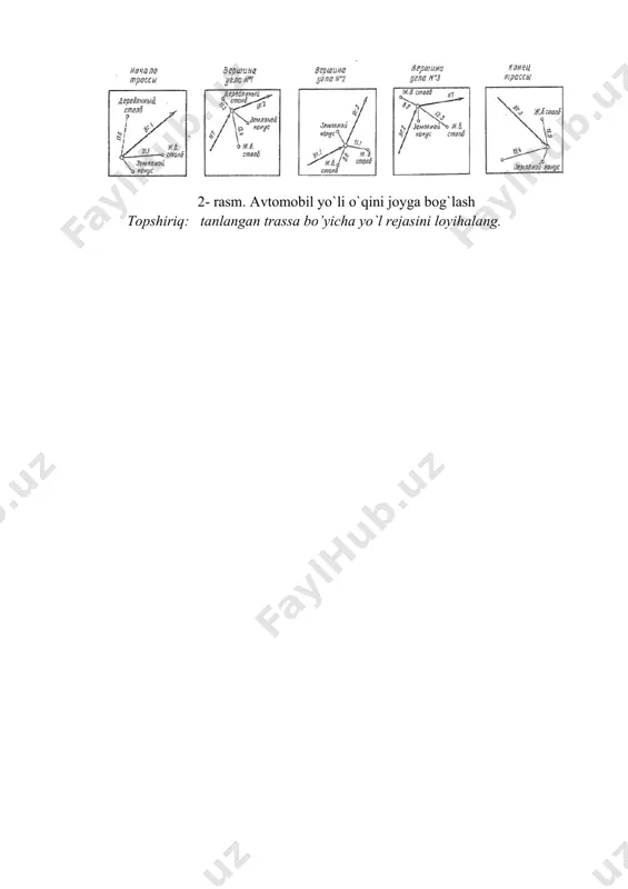 satiladi. 1-rasm. avtomobil yo`lining rejasi. 2- rasm. avtomobil yo`li o`qini joyga bog`lash topshiriq: tanlangan trassa bo’yicha yo`l rejasini loyihalang. image1.jpeg image2.png