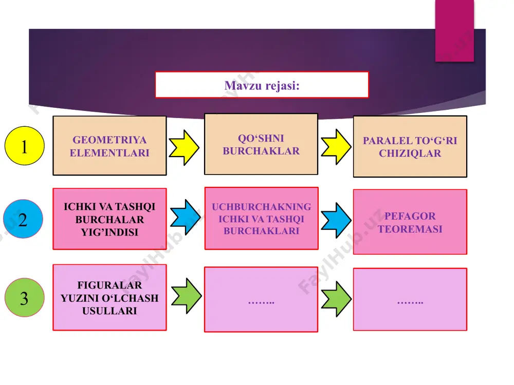 matematika va uni o’qitish metodikasi - Page 2