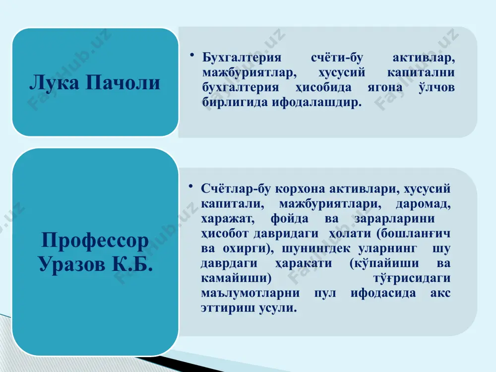с2 = с1 + ко – до бухгалтерия ҳисоби счётлари, одатда, ҳисобот даврнинг бошига очилади, ҳисобот давр давомида уларга ёзувлар ўтқазиб борилади ва ҳисобот даврининг охирида ёпилади. счётларнинг очилиши деганда уларнинг бош қолдиғини мос равишда дебет ва кредитда кўрсатиш тушунилади. счётларга ёзиш деганда юз берган операция суммасини уларнинг дебет ва кредит томонларида акс эттириш тушунилади. счётларнинг ёпилиши деганда уларнинг дебет ва кредит оборотлари суммаларини ҳисоблаш ва охирги қолдиқ суммаларини топиш тушунилади. бухгалтерия ҳисоби счётлари турлари доимийлигига кўра доимий счётлар (0100-8900) вақтинчалик (транзит) счётлар (9000-9900) балансда жойлашишига кўра актив счётлар (0100-5900) контрактив счётлар (0200,0500,2980,4900) баланс валютасига киритилишига кўра контрпассив счётлар (8600) пассив счётлар (6000-8900) балансдан ташқари счётлар (001-016) баланс счётлари (0100-8900) аналитик счётлар синтетик счётлар 0100, 0110,1000,1010 маълумотларни жамлаш даражасига кўра аналитик счётлар 0111.1,0111.2,0110.1,0110.2 счётлар режаси – бу корхоналар, ташкилотлар ва муассасаларнинг молиявий хўжалик фаолиятини бухгалтерия ҳисобида акс эттиришда қўлланиладиган счётларнинг тартиблаштирилган тизими. ўзбекистон республикасида счётлар режаси ва уни қўллаш бўйича …