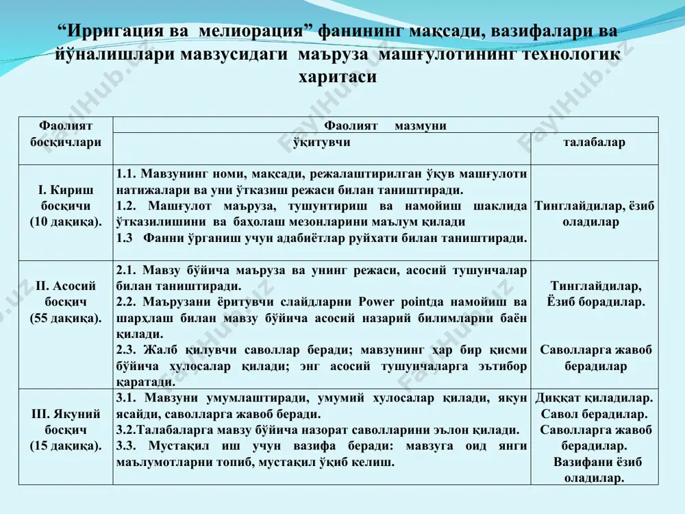 atsiya аgrotexnik melioratsiya - agrotexnik tadbirlar yordamida oʼsimliklar uchun maqbul sharoit yaratishdir. bularga: maxsus meliorativ yer xaydashlar, yer tekislash, unumdor qatlam hosil qilish uchun katta miqdorda bir marotaba oʼgʼit berish va boshqa agrotexnik tadbirlar kiradi. аgrotexnik melioratsiyaning agrotexnikadan asosiy farqi - agrotexnik melioratsiya tadbirlari koʼp yillar davomida oʼzining samarasini yoʼqotmaydi. o‘rmon-texnik melioratsiya аgrotexnik melioratsiya - agrotexnik tadbirlar yordamida oʼsimliklar uchun maqbul sharoit yaratishdir. bularga: maxsus meliorativ yer xaydashlar, yer tekislash, unumdor qatlam hosil qilish uchun katta miqdorda bir marotaba oʼgʼit berish va boshqa agrotexnik tadbirlar kiradi. аgrotexnik melioratsiyaning agrotexnikadan asosiy farqi - agrotexnik melioratsiya tadbirlari koʼp yillar davomida oʼzining samarasini yoʼqotmaydi kimyoviy melioratsiya kimyoviy melioratsiya - tuproq tarkibiga maxsus kimyoviy moddalar kiritib, uning kimyoviy xossalarini oʼzgartirish bilan shugʼullanadi. bularga: shoʼrtob yerlarni melioratsiya qilish, yaʼni tuproqqa undagi natriy ionini chiqarib tashlash qobiliyatiga ega boʼlgan moddalar, misol uchun gips kiritish; tuproqning kislotaliligini pasaytirish maqsadida oxak qoʼshish va b. bunday moddalar - gips, …
