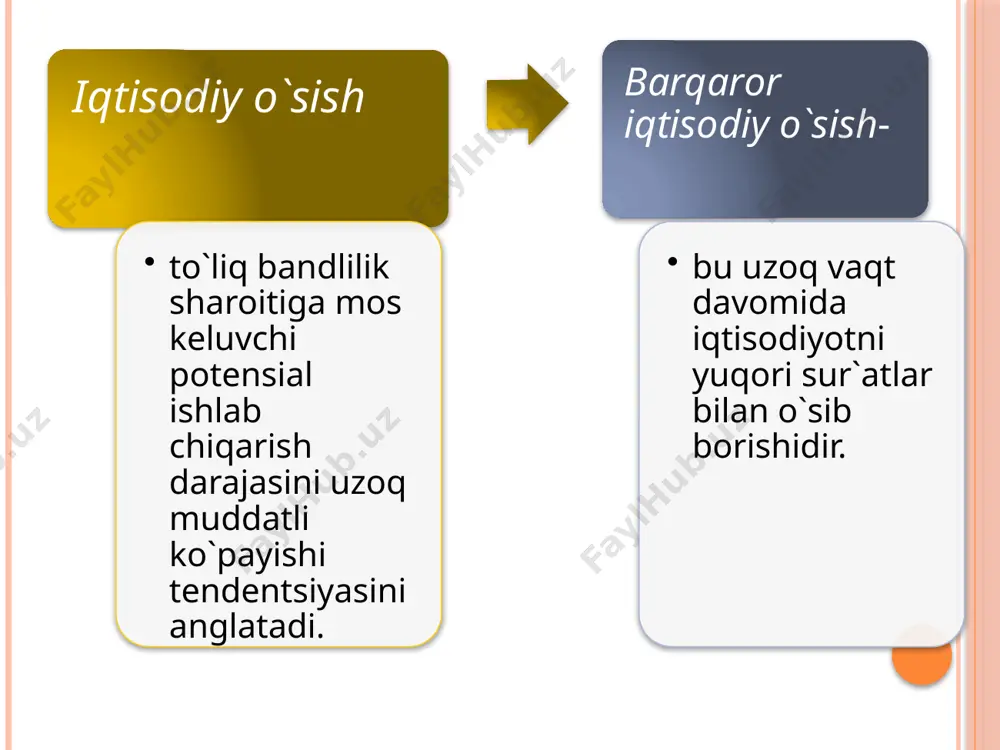 vonlikni, uning moddiy asosini aniq va toʻla ifodalamaydi. iqtisodiy o`sishning yangi sifatiga o`tish- bu ilmiy-texnika taraqqiyoti, resursni tejaydigan yuqori texnologiyalarni qo`llash; tovar va xizmatlarni sifatini oshirish va sog’lom raqobat muhitini shakllantirish; insonning yashaydigan ekologik muxitni ximoya qilish; ijtimoiy muammolarni hal etishga yo`naltirilishi iqtisodiy o`sish ikki xil usul bilan o`lchanadi birinchi usulda iqtisodiy o`sish real yaimni o`tgan davrga nisbatan o`zgarishi sifatida aniqlanadi va mamlakatning umumiqtisodiy imkoniyatlari dinamikasini aniqlash uchun ishlatiladi. ikkinchi usulda iqtisodiy o`sish aholi jon boshiga to`g’ri keladigan real yaim ning o`tgan davrga nisbatan o`zgarishi sifatida aniqlanadi. iqtisodiy o`sish omillari deb ishlab chiqarishning real hajmi oshishi, uning samaradorligi va sifatini oshirish imkoniyatlarini aniqlab beruvchi hodisa va jarayonlarga aytiladi. iqtisodiy o`sish iqtisodiy va noiqtisodiy omillar ta`siri natijasida kelib chiqadi. iqtisodiy omillarga foydalanilayotgan resurslar miqdorini oshirish va sifatini takomillashtirish omillari kirsa, noiqtisodiy omillar o`z ichiga siyosiy, harbiy, geografik, iqlimiy, milliy va madaniy omillarni oladi. iqtisodiy o`sishga ta`sir qilish mexanizmiga ko`ra omillar bevosita …