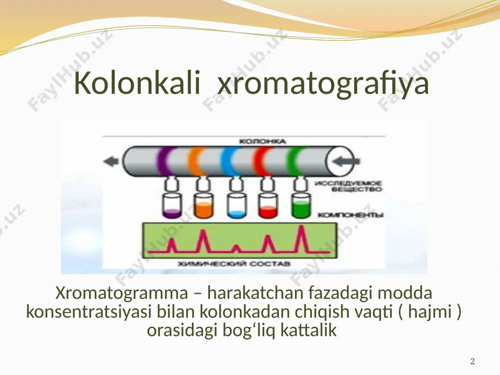 o‘lmaydi. 8 hf ning har bir qismi muvozanatni o'zgartiradi va moddaning bir qismini muvozanat yana o'rnatiladigan keyingi tarelkaga o'tkazadi. moddaning tarelkadan tarelkaga o ‘tishi bosqichma-bosqich sodir bo'ladi (sorbsiya - desorbtsiya, eritish - bug'lanish) modda bir nechta tarelkalar o’rtasida taqsimlanadi – o’rtadagi tarelkada uning kontsentratsiyasi maksimal bo’ladi. 9 komponent zonasi shakli va kengligi gaussning normal taqsimot qonuniga bo‘ysunadi: bu yerda: x va xo - tarelkaning boshidan c va cmax kontsentratsiyasi joygacha bo'lgan masofa h - nazariy ekvivalent tarelkalar balandligi, netb (muvozanatga erishilganda sorbent qatlamining balandligi), sm l – n ta n.t. joylashgan kolonka uzunligi, sm 10 n – n.t. soni n = l/h n qancha katta bo’lsa, , hf va tf o'rtasidagi muvozanat shuncha tez o’rnatiladi, kolonka shuncha samarali bo’ladi. samarali kolonka uchun n ~ n.1000, h ~ 0,3-1 mm bo‘ladi. w 1/2 - vaqtning (min) yoki hajmning (ml) birligida ifodalangan cho‘qqining yarim kengligi (mm) 11 12 cho‘qqilarning ajralishi ajralishning to‘liqlilik …