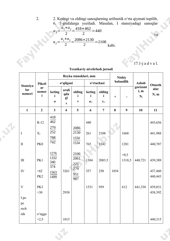 ion burchagi b=34234 ga teng. jadvalning 1—5-grafalari nivelirlash vaqtida dalada to‘lg‘aziladi, qolgan grafalarga esa kameral ish vaqtida (uyda) to‘lg‘aziladi. nivelirlash jadvalini to‘ldirish. 17.1-jadvalni to‘ldirish uchun quyidagi ishlar bajariladi: 1. har qaysi betdagi ketingi (a) va oldingi (v) sanoqlar yig‘indisi a=12270 va v=33145 hisoblanib, o‘z grafasi tagiga yoziladi. a-v= -20875 hisoblanib, 3—4 grafalar tagiga chizilgan chiziq tagiga yoziladi. 2. 2. ketingi va oldingi sanoqlarning arifmetik o‘rta qiymati topilib, 6, 7-grafalarga yoziladi. masalan, i stansiyadagi sanoqlar va kabi. 17.1-j a d v a l. texnikaviy nivelirlash jurnali stansiyalar nomeri piketlar nomeri reyka stanoklari, mm nisbiy balandlik asbob gorizonti, m ni otmetkalar n, m o‘qilgani o‘rtachasi ketingi a oraliqdagi s oldingi v ketingi ao‘ oldingi vo‘ + - 1 2 3 4 5 6 7 8 9 10 11 i ii iii iv v i po pe rech nik vi vii viii r-12 x1 pk0 pk1 +62 pk2 pk3 +30 o‘ngga +2,5 +11 …