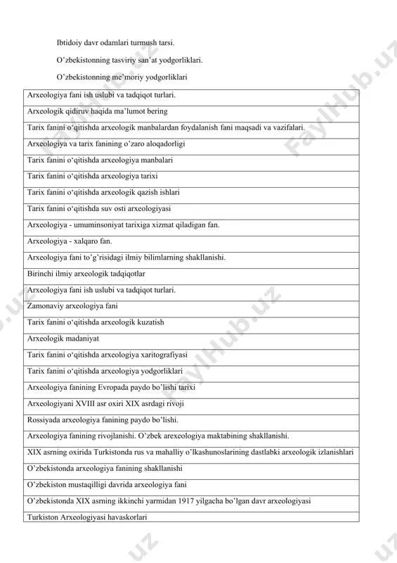 istonning tasviriy san’at yodgorliklari. o’zbekistonning me’moriy yodgorliklari arxeologiya fani ish uslubi va tadqiqot turlari. arxeologik qidiruv haqida ma’lumot bering tarix fanini o‘qitishda arxeologik manbalardan foydalanish fani maqsadi va vazifalari. arxeologiya va tarix fanining o’zaro aloqadorligi tarix fanini o‘qitishda arxeologiya manbalari tarix fanini o‘qitishda arxeologiya tarixi tarix fanini o‘qitishda arxeologik qazish ishlari tarix fanini o‘qitishda suv osti arxeologiyasi arxeologiya - umuminsoniyat tarixiga xizmat qiladigan fan. arxeologiya - xalqaro fan. arxeologiya fani to’g’risidagi ilmiy bilimlarning shakllanishi. birinchi ilmiy arxeologik tadqiqotlar arxeologiya fani ish uslubi va tadqiqot turlari. zamonaviy arxeologiya fani tarix fanini o‘qitishda arxeologik kuzatish arxeologik madaniyat tarix fanini o‘qitishda arxeologiya xaritografiyasi tarix fanini o‘qitishda arxeologiya yodgorliklari arxeologiya fanining evropada paydo bo’lishi tarixi arxeologiyani xviii asr oxiri xix asrdagi rivoji rossiyada arxeologiya fanining paydo bo’lishi. arxeologiya fanining rivojlanishi. o’zbek arexeologiya maktabining shakllanishi. xix asrning oxirida turkistonda rus va mahalliy o’lkashunoslarining dastlabki arxeologik izlanishlari o’zbekistonda arxeologiya fanining shakllanishi o’zbekiston mustaqilligi davrida arxeologiya fani …