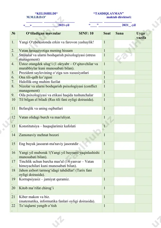 quyidagi yo‘nalishlarni o‘z ichiga oladi. vatanparvarlik; axloqiy, huquqiy, jismoniy, gigienik, ekologik hamda estetik tarbiya shuningdek, o‘quvchilarni to‘g‘ri kasb tanlashga yo‘naltiradi. sinf soatlarning mazkur yo‘nalishlari o‘zbekiston respublikasida ta’limning uzluksizligi, uzviyligi, o‘quvchi shaxsi va qiziqishlari ustuvorligidan kelib chiqib, ularda yosh xususiyatlariga mos ravishda quyidagi tayanch kompetensiyalar shakllantiriladi. kommunikativ kompetensiya — ijtimoiy vaziyatlarda ona tilida hamda birorta xorijiy tilda o‘zaro muloqotga kirisha olishni, muloqotda muomala madaniyatiga amal qilishni, ijtimoiy moslashuvchanlikni, hamkorlikda jamoada samarali ishlay olish layoqatlarini shakllantirishni nazarda tutadi. axborotlar bilan ishlash kompetensiyasi — media manbalardan zarur ma’lumotlarni izlab topa olishni, saralashni, qayta ishlashni, saqlashni, ulardan samarali foydalana olishni, ularning xavfsizligini ta’minlashni, media madaniyatga ega bo‘lish layoqatlarini shakllantirishni nazarda tutadi. o‘zini o‘zi rivojlantirish kompetensiyasi — doimiy ravishda o‘z-o‘zini jismoniy, ma’naviy, ruhiy, intellektual va kreativ rivojlantirish, kamolotga intilish, hayoti davomida mustaqil o‘qib-o‘rganish, kognitivlik ko‘nikmalarini va hayotiy tajribani mustaqil ravishda muntazam oshirib borish, o‘z xatti-harakatini muqobil baholash va mustaqil qaror qabul qila olish ko‘nikmalarini egallashni …