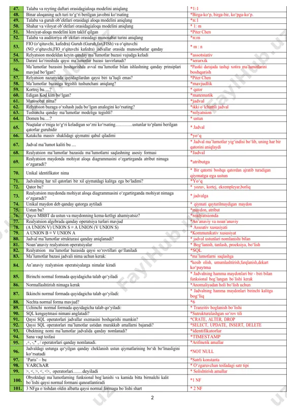 a oladi *ma’lumotlar, qurilma ta’minoti, dasturiy ta’minot foydalanuvchilari 21. ob’ekt atributideganda nima tushuniladi? jadval ustuni 22. mohiyat aloqa diagrammasida qanday uchraydigan shaklni toping ellips 23. mohiyat aloqa diagrammasida qanday shakl qo`llanilmaydi parallelogram 24. relyatsion algebra amallarini ko`rsating *kesishuv, birlashtirish, ayirish, dekard ko`paytma 25. mbbt dagi axborotni jismonan saqlashga yaqin abstraksiya bosqichini ko‘rsating * ichki 26. ma’lum bir sust strukturaga ega va qiyin shakllanuvchi fan sohasining sun’iy intellekt tizimi nima deb ataladi *ekspert tizimi 27. ma’lumotlar bazasining klassifikatsiyasiga tegishli bo‘lmagan javobni ko‘rsating ma’lumotlarni saqlash va ularga murojaat qilishni tashkil qilish bo‘yicha 28. saqlanayotgan axborot turi bo‘yicha klassifikatsiya qaysi variantda tasvirlangan *hujjatli, faktografik, leksikografik 29. ma’lumotlarni taqdim etish modellari bo‘yicha klassifikatsiya qaysi variantda tasvirlangan *ierarxik, tarmoqli, relyatsion, ob’ektga yo‘naltirilgan 30. ma’lumotlar saqlashni va ularga murojaat qilishni tashkillishtirish bo‘yicha klassifikatsiya qaysi variantda tasvirlangan *lokal, tarmoqli, taqsimlangan 31. relyatsion ma’lumotlar bazasining asosiy tushunchalari aniqlang? *jadval, maydon, yozuv 32. sql tilining alfavitida nechata harf bor …