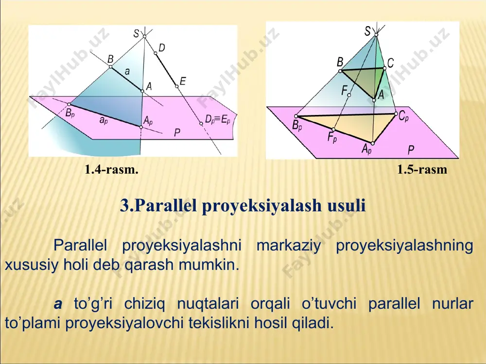 kirish. proyeksiyalash usullari - Page 5