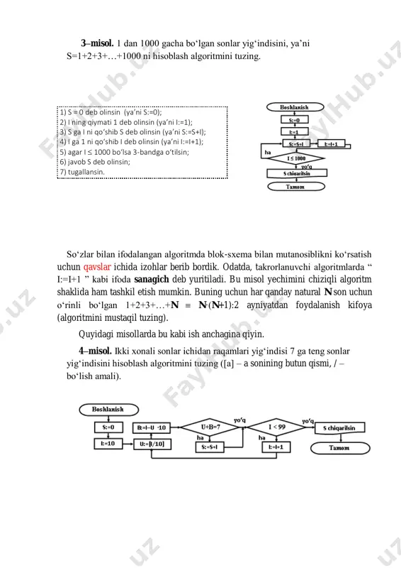 onining butun qismi, / – bo‘lish amali). 1) s = 0 deb olinsin (ya’ni s:=0); 2) i ning qiymati 1 deb olinsin (ya’ni i:=1); 3) s ga i ni qo‘shib s deb olinsin (ya’ni s:=s+i); 4) i ga 1 ni qo‘shib i deb olinsin (ya’ni i:=i+1); 5) agar i  1000 bo‘lsa 3-bandga o‘tilsin; 6) javob s deb olinsin; 7) tugallansin. mavzuni mustahkamlashga oid savol va topshiriqlar: 7. algoritm deganda nima tushuniladi? 8. algoritm qanday xossalarga ega? 9. algoritm qanaqa usullarda beriladi? 10. algoritmning qanaqa turlari bor? 11. berilgan sonni ishorasini aniqlovchi algoritmni blok-sxema yordamida tuzing. 12. 12  xy funksiyasini x ning [1; 10] oraliqdagi butun qiymatlarida hisoblash algoritmini blok-sxema shaklida tuzing.