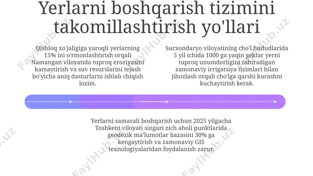 yer resurslaridan samarali foydalanish muammolari - Page 4