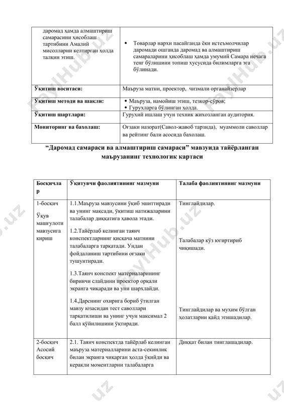 ни, проектор, чизмали органайзерлар ўқитиш методи ва шакли: 1. маъруза, намойиш этиш, тезкор-сўров; 1. гурухларга бўлинган ҳолда. ўқитиш шартлари: гурухий ишлаш учун техник жихозланган аудитория. мониторинг ва бахолаш: оғзаки назорат(савол-жавоб тарзида), муаммоли саволлар ва рейтинг бали асосида бахолаш. “даромад самараси ва алмаштириш самараси” мавзуида тайёрланган маърузанинг технологик картаси босқичлар ўқитувчи фаолиятининг мазмуни талаба фаолиятининг мазмуни 1-босқич ўқув машғулоти мавзусига кириш 1.1.маъруза мавзусини ўқиб эшиттиради ва унинг мақсади, ўқитиш натижаларини талабалар диққатига ҳавола этади. 1.2.тайёрлаб келинган таянч конспектларнинг қисқача матнини талабаларга тарқатади. ундан фойдаланиш тартибини оғзаки тушунтиради. 1.3.таянч конспект материаларининг биринчи слайдини проектор орқали экранга чиқаради ва уни шархлайди. 1.4.дарснинг охирига бориб ўтилган мавзу юзасидан тест саволлари тарқатилиши ва унинг учун максимал 2 балл қўйилишини ўқтиради. тинглайдилар. талабалар кўз югиртириб чиқишади. тинглайдилар ва мухим бўлган ҳолатларни қайд этишадилар. 2-босқич асосий босқич 2.1. таянч конспектда тайёрлаб келинган маъруза материалларини аста-секинлик билан экранга чиқарган ҳолда ўқийди ва керакли моментларни талабаларга тушунтиради. илова. 2.2. …