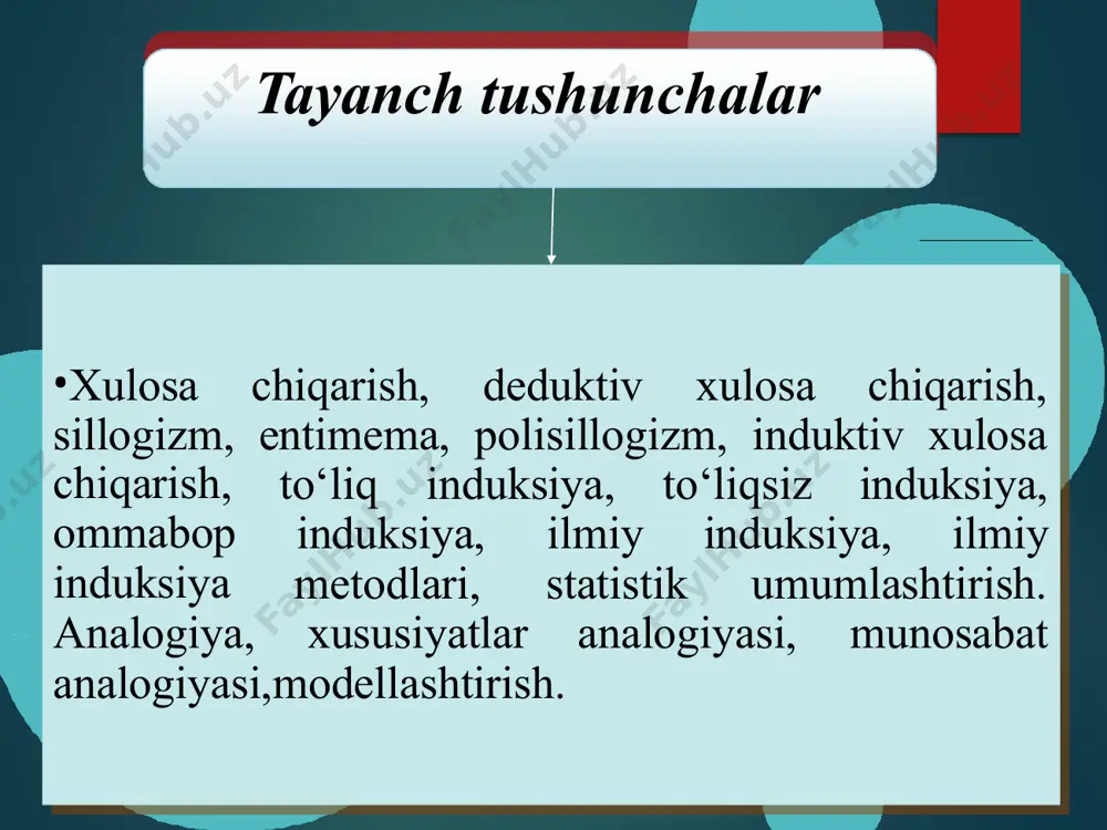 ini o‘rganadi. endi bu sillogizmni entimema ko‘rinishiga keltiramiz: 1. sobirov falsafa fakultetining talabasi bo‘lganligi uchun mantiq fanini o‘rganadi (katta asos tushirib qoldirildi). 2. falsafa fakultetining hamma talabalari mantiq fanini o‘rganadilar, shu jumladan sobirov ham (kichik asos tushirib qoldirildi). 3. falsafa fakultetining hamma talabalari mantiq fanini o‘rganadilar, sobirov esa shu fakultetning talabasidir (xulosa tushirib qoldirildi). entimemalar bahs-munozara yuritish jarayonida, notiqlik sanʼatida keng qo‘llaniladi. induktiv xulosa chiqarish jarayonida inson fikri yakkalikdan umumiylikka qarab boradi. induktiv lotincha “induktiv” co‘zidan olingan bo‘lib, “chiqarish”, «hosil qilish» maʼnolarini anglatadi. induktiv xulosa chiqarish induktiv xulosa chiqarish maʼnosida olamni bilish metodi maʼnosida muhokama yuritish uslubi maʼnosida induktiv xulosa chiqarish insoniyat amaliy va aqliy faoliyatining o‘ziga xos natijasi hisoblanadi. induktiv xulosa chiqarish induktiv xulosa chiqarish shunday mantiqiy uslubki, muayan turkumga, mansub ayrim predmetlar haqidagi bilimlardan butun turkum haqidagi umumiy fikrlar hosil qilinadi. analogiya yunoncha “anologia” so‘zidan olingan bo‘lib, muvofiqlik, o‘xshashli maʼnolarini anglatadi. analogiya inson tafakkuri taraqqiyotining dastlabki bosqichlaridan boshlab …
