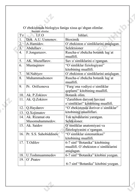 o`zbekistondagi dorivor o`simliklar - Page 5