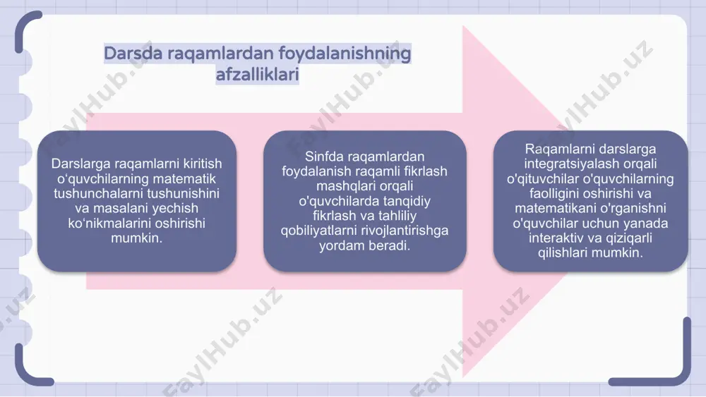 real hayot misollaridan foydalaning. o'rganish usuli sifatida xatolarni rag'batlantiring. xatolar o'quv jarayonining bir qismi ekanligini ta'kidlab, o'quvchilarga xato qilish qo'rquvini engishga yordam bering. raqamlarni o'z ichiga olgan darslarga texnologiyani kiritish raqamlarni o'z ichiga olgan darslarga texnologiyani kiritish o'quvchilarning faolligini va tushunishini oshirishi mumkin. interfaol vositalar va ilovalardan foydalangan holda, o'qituvchilar matematika tushunchalarini o'rganishni yanada interaktiv va qiziqarli qilishlari mumkin. o'qituvchilar o'quvchilarga matematik tushunchalarni sinab ko'rish va vizualizatsiya qilish imkonini beradigan virtual manipulyatsiyalar va simulyatsiyalarni yaratish uchun onlayn resurslardan foydalanishlari mumkin. ushbu amaliy yondashuv raqamli ko'nikmalarni tushunish va saqlashni chuqurlashtirishi mumkin. bundan tashqari, o‘quv o‘yinlari va viktorinalar kabi raqamli platformalardan foydalanish matematikadan mashq qilishni o‘quvchilar uchun yanada qiziqarli va rag‘batlantiradi. ushbu vositalar darhol fikr-mulohazalarni taqdim etishi va taraqqiyotni kuzatishi mumkin, bu esa o'rganishni yanada moslashtirilgan va samarali qiladi. o‘quvchilarning raqamlar haqidagi tushunchalarini baholashda baholashning o‘rni talabalarning darslarda raqamlarni tushunishlarini aniqlashda baholash hal qiluvchi rol o'ynaydi. sinovlar va topshiriqlar orqali o‘z tushunchalarini …