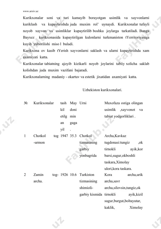 ra. 6 surxon 1960 28 amurdaryo va kuxitang togida tukay usimliklari xongul, morxur,tog kuyi tungiz,bursik,tukay mushugi.bugut,ok karkara,kirgovul,ilontabiat yodgorliklari 7 kizilkum tukay-chul 1971 3.9 amudaryo soxilida tukay va chul usimliklari xongul tungiz,jayron,tukay mushugi,ok karkara,kirgovul,amurdaryo kilkuyrugi 8 bodaytukay 1971 6.5 amurdaryoning ung soxilida tukay usimliklari xongul,tungiz,bursik,tukay mushugi,ondatra,xiva kirgovuli,ok karkara 9 kitob,gelogiya 1979 5.3 zarafshon tizmasining janubi-garbiy kism ida tabiy landshaft,toshkotgan usimlik va xayvonlar koldigi tog jinslari. geologik yodgorliklar tabiatda ochilib kolgan tog jinslari, koretlar, geyzyerlar, issik suv minyeral buloklar gorlar kiradi. poleantologik yodgorliklar uzbekistonda kup uchraydigan toshga aylangan lekin uning izlari yaxshi saklangan usimlik va xayvonlar koldiklari landshaft yodgorliklari ajoyib koyalar sharsharalar, shovallar, dalalar, kiradi. botanik yodgorliklar noyob turi yukolib borayotgan usimliklar, kumlar orasida saklanib kolgan daraxtlar, ming yillik archalar. arxeologik yodgorliklar kadimiy manzilgox joylar, shaxar koldiklari, irrigaciya shaxobchalarining koldiklari, kuduk, sordoba, poliz kiradi. uzbekiston kurikxonalari 1. surxo n 2. kizilkum 3. baday tukay 4. zarafshon urmon 5. vardaiza 6. chotkol tog …