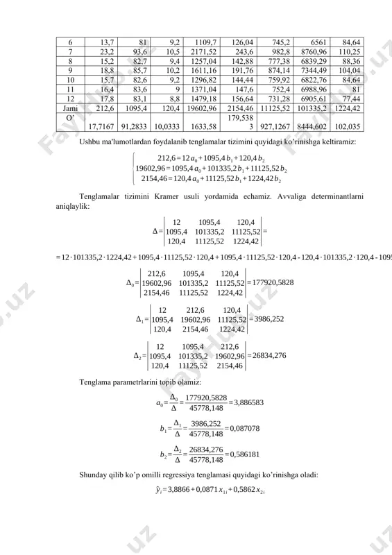acha nisbiy approksimatsiya xatoligini topamiz: avvalo ba’zi hisoblashlarni amalga oshiramiz: 1 16,2 87,6 9,2 16,907447 0,654837 0,5004808 0,0436695 2 19,6 111,5 13 21,216089 12,245958 2,6117441 0,0824535 3 20,2 110,6 11,5 20,258448 6,460652 0,0034162 0,0028935 4 18,4 102,7 10,4 18,925736 1,4618481 0,2763981 0,0285726 5 17,4 90,7 10 17,646332 0,004947 0,0606795 0,014157 6 13,7 81 9,2 16,332734 1,9152684 6,9312906 0,1921704 7 23,2 93,6 10,5 18,191948 0,2258919 25,080589 0,2158643 8 15,2 82,7 9,4 16,598003 1,2514094 1,9544112 0,0919739 9 18,8 85,7 10,2 17,32818 0,1509218 2,1662537 0,0782883 10 15,7 82,6 9,2 16,472059 1,5490492 0,5960745 0,0491757 11 16,4 83,6 9 16,4419 1,6250299 0,0017556 0,0025549 12 17,8 83,1 8,8 16,281125 2,0607797 2,3069811 0,0853301 jami 212,6 1095,4 120,4 212,6 29,606592 42,490075 0,8871037 o’rtacha 17,71667 91,2833 10,0333 17,71667 2,467216 3,5408395 0,0739253 o’rtacha approksimatsiya xatoligi quyidagi formula orqali topiladi: bo'lganligi sababli, tenglama yuqori aniqlikka ega. b) fisher mezonidan foydalanib, butun regressiya tenglamasining statistik ahamiyatini tekshiramiz. fisher mezoning hisoblangan qiymati (statistika) …