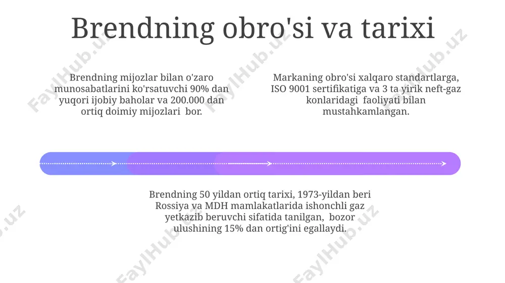 ari ma'lumotlariga ko'ra. kelajakdagi istiqbollar va yangiliklar jahon bozorida raqobatbardosh bo'lish uchun, o'zbekistonning gaz sanoati 2028-yilga qadar 3 milliard dollarlik investitsiyalarni jalb qilishni rejalashtirmoqda, bu esa yangi konlarni ochish va infrastruktura rivojlantirishga yo'naltiriladi. markaziy osiyo mamlakatlari o'rtasida gaz quvurlarining kengayishi va modernizatsiyasi 2025-yilga kelib, mintaqadagi gaz transport hajmini 15% ga oshirishi kutilmoqda. kelajakda, 2030-yilga borib, o'zbekistonning gaz ta'minotida 50% gacha yangi texnologiyalar, masalan, quyosh energiyasi va shamol energiyasi orqali ishlaydigan zavodlar hissasini ko'rish mumkin. mijozlarning fikrlari va sharhlari add text add text add text add text add text add text toshkent shahridagi 500 dan ortiq mijozning fikr-mulohazalariga ko'ra, "gazprom" gazi yuqori sifatli va ishonchli deb baholanmoqda. samarqand viloyatida o'tkazilgan so'rovnomalarning natijalari shuni ko'rsatdiki, "o'ztransgaz" gazining 85% foydalanuvchilari uning energiya samaradorligini yuqori baholagan. andijon va farg'ona hududlarida 2023-yil kuz mavsumida o'tkazilgan tadqiqotlar, "energogaz" kompaniyasining gazining ishonchliligi va uzluksiz ta'minotini 90% dan ortiq foiz mijozlar tasdiqlagan. raqobatchilar bilan taqqoslash 01 02 03 …