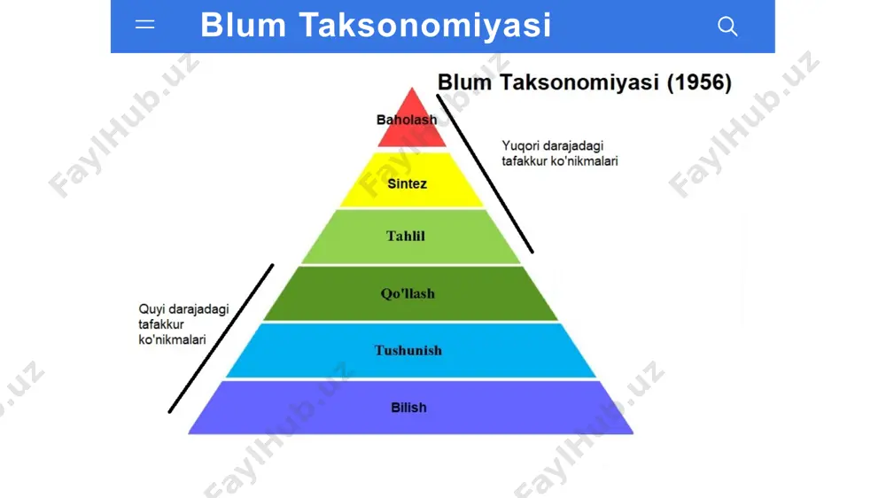 blum taksonomiyasi - Page 4