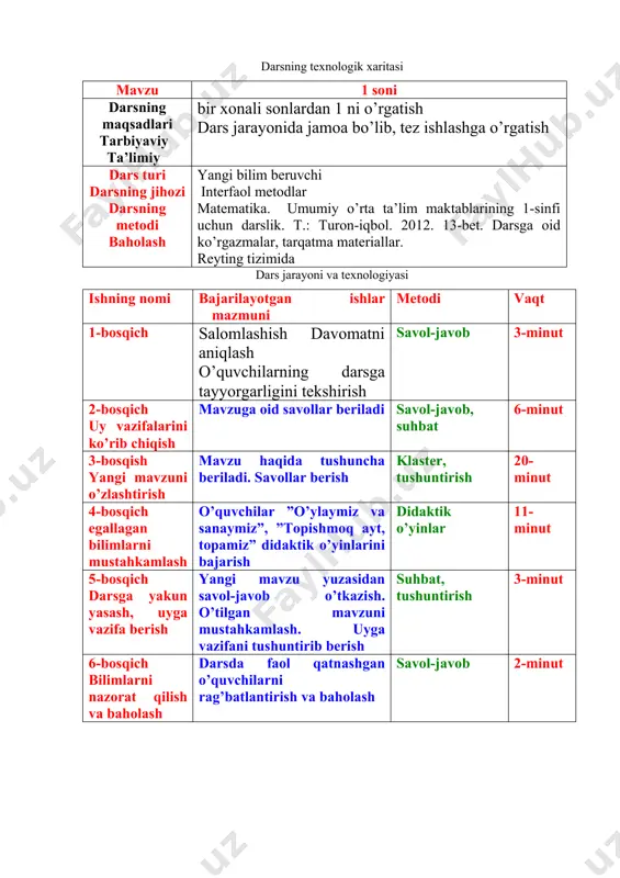 ilim beruvchi darsning usuli: interfaol metodlar darsning jihozi: matematika. umumiy o’rta ta’lim maktablarining 1-sinfi uchun darslik. t.: turon-iqbol. 2012. 13-bet. darsga oid ko’rgazmalar, tarqatma materiallar. darsning blok – sxemasi : 1. 1 soni haqida tushuncha 4.topishmoqlar 2. mustahkamlash 5. o’ylaymiz va sanaymiz top o’yini 3. klaster metodi 6. o’quvchilarni baholash 7. dars yakuni darsning borishi: o’qituvchi: hozirgi o’tiladigan fanimiz matematika. bu fan bizga nimani o’rgatadi? o’quvchilar: yozishni, sanashni, qo’shishni, hisoblashni o’rgatadi. o’qituvchi: qani, hamma diqqatini xattaxtadagi rasmlarga qaratsin. rasmlarning har biri nechtadan tasvirlangan? diqqat bilan sanashni mashq qilamiz. kim sanashni biladi? birinchi raqamimiz 1 topishmoqlarni top o’yini. 1.otdim –osmonga ketdi, tepdim –do’stimga yetdim. 2. devorga arqon bog’lab, shapaloq yaproq solgan. 3. ko’zi munchoq, bag’ri yumshoq. 4. osti tosh, usti tosh, o’rtasida jondor bosh. biz qanday amallar va belgilar bilan ishlashni o`rgandik? shape \* mergeformat har bir amallarning vazifasini aytib bering. rasmda nechta yulduzcha bor? darsda faol qatnashgan o’quvchilar rag’batlantiriladi. uyga …