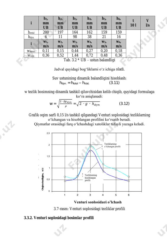bernulli qonuni - Page 4