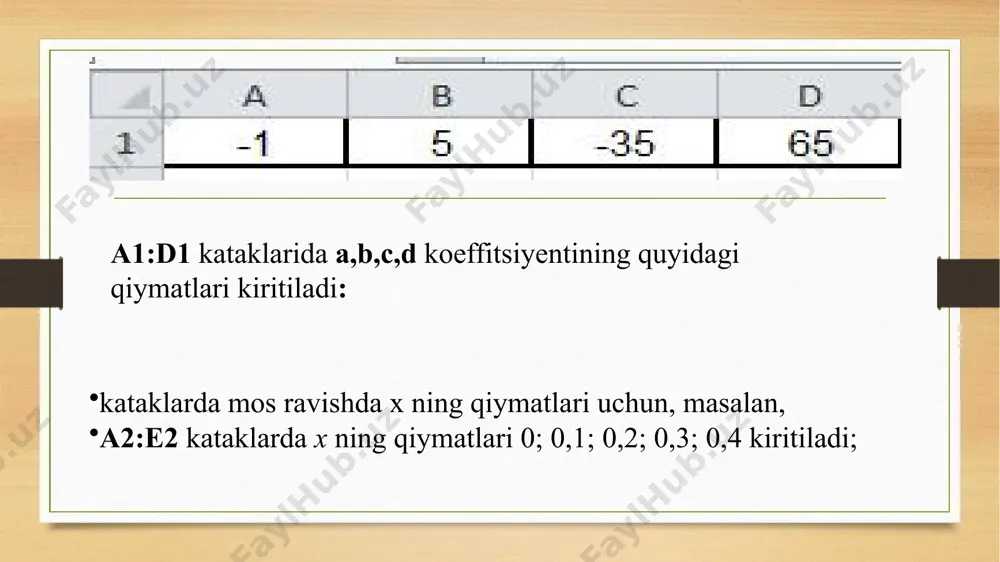 ms excel 2010 da sodda va murakkab funksiyalarning grafiklari - Page 3