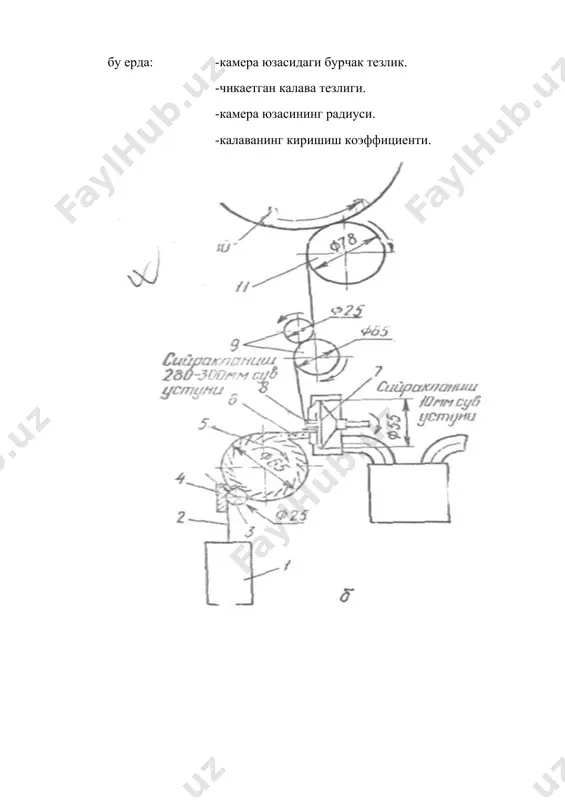 пневмомеханик йигирув машиналарини монтажи ва экаплуатацияси - Page 5