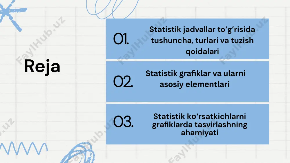 klinik tadqiqotlar va epidemiologik tahlillar orqali sog'liqni saqlashga oid qarorlar qabul qilishda yordam beradi. statistik grafiklar – bu raqamli miqdorlar va ularning nisbatini nuqta, chiziq, figura va boshqa geometrik shaklda shartli tasvirlanishidir. statistik grafiklarni tuzishda va ifodalashda quyidagi talablarga rioya qilish lozim. statistik ko'rsatkichlarning moqiyatini, makon va zamonda o'zgarishini, shuningdek boshqa belgilarini e'tiborga olgan qolda ko'ra bilish, tasavvur qilish, tushunish, mavjud qonuniyatlarni aniqlash qulay bo'lgan grafiklar yasalishi lozim. yuqoridagi talablarni bajarish uchun grafik tasvirda quyidagi asosiy elementlar qatnashadi: grafik obraz; grafik maydon; grafik maydon o'lchov birliklari; masshtab; shkala; grafik talqin bu raqamli ko'rsatkichlarning grafikda aks ettirilgan o'lchamidir. u statistik grafiklarda raqamlar bilan ifodalangan ko'rsatkichlarni grafik maydonda tasviriy nisbatlarga aylantiradi. masshtab (miqyos) shkala aniq raqamlar kabi o‘qilishi mumkin bo'lgan, nuqtalar bilan ajratilgan chiziq tushuniladi. shkala quyidagi uch unsurdan iborat: shkala tayanchi, shkala raqamlari, shkala nuqtalar bu unsur grafikning moqiyatini, mazmunini so'z bilan ifodalanishini ta'minlaydi. grafik tasvir - bu statistik ma'lumotlar ifodalanadigan …