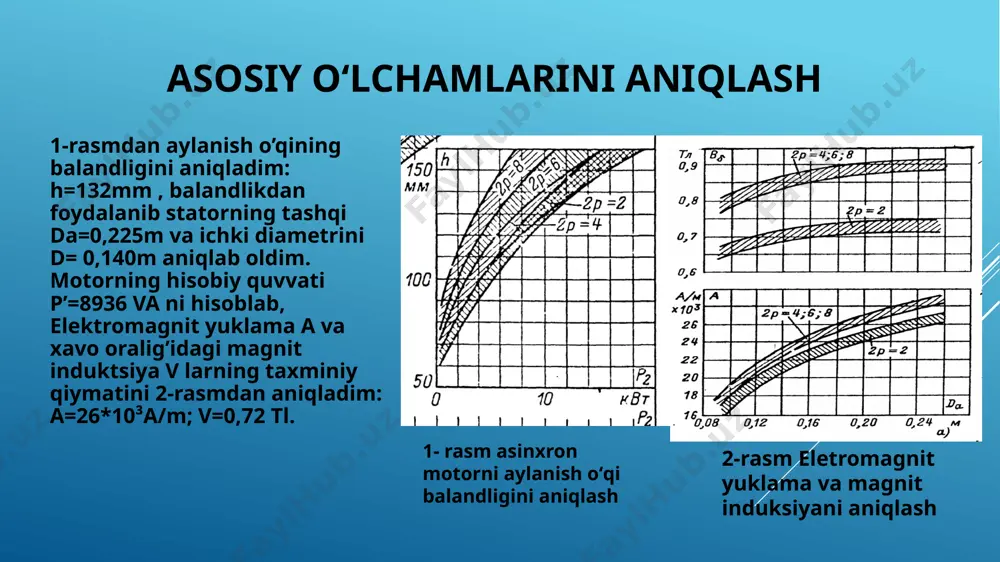 tikalarini va ishga tushish xarakteristikasini hisoblangan qiymatlar asosida loyihalaniyotgan motorni grafiklari tuzib chiqdim. motorni tashqi muhitga bogʻlikligini hisobga olib issiqlik hisobini aniqlab kurs loyihasini yakunladim. foydalanilgan adabiyotlar salimov. j. s , pirmatov . n. b “elektr mashinalar” t oʻzbekiston 2011 408 b. salimov. j. s , pirmatov. n. b “ elektr mashinalar” kasb-hunar kollejlari uchun oʻquv qoʻllanma t oʻqtuvchi nmti, 2005 ,240 b antonov m.v., gerasimova l.s. texnologiya proizvodstva elektricheskix mashin. – m.:energoizdat, 1982.–512 s. asinxronnie dvigateli serii 4a. spravochnik/a 90 a.e. kravchik, m.m. shlaf, v.i. afonin, ye.a. sobolenskaya.–m.:energoizdat, 1982.–504 s., il. lixachev v.l. elektrodvigateli asinxronnie.–m.: solon–r,2002.–304 s google.com , ziyouz.com , kursovoyrf.ru , energo1.com image1.jpeg image2.jpeg image3.jpeg image4.png image5.jpeg image6.png image7.png image8.jpeg image9.jpeg image10.png image11.jpeg /docprops/thumbnail.jpeg