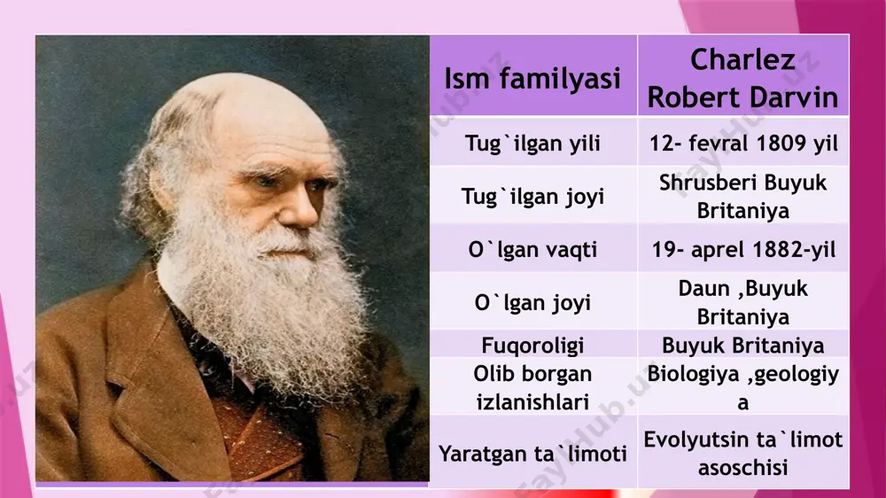 ch. darvinning evolyutsion g`oyalari mavzusida dars taqdimoti - Page 3