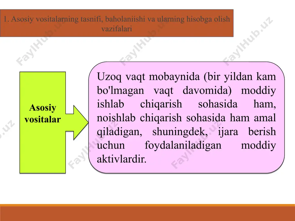 mat muddati mobaynida aktivning amortizatsiyalanadigan qiymatini asosiy vositalarning vazifasidan kelib chiqqan holatda mahsulot (ishlar, hizmatlar) tannarxiga yoki davr xarajatlariga muntazam taqsimlash va o'tkazish ko'rinishida eskirishning qiymat ifodasi. asosiy vositalarning eskirishi ikki xil bo'ladi. jismoniy eskirish manaviy eskirish asosiy vositalarning atmosfera sharoitlari ta'sirida va ulardan foydalaniş jarayonida uning moddiy tuzilishida ichki o'zgarishlar, ozanglash, chirish, ayralish sodir bo'lganda boshlan'gich holating yuqolishiga aytib boriladi. asosiy vositalarning texnikaviy tavsifi va iqtisodiy samaradorligining davr talabidan, ya'ni haqiqatdan orqada qolishi ma'naviy eskirishi deb ataladi. guruhlar tartib raqami kichik guruhlar tartib raqami amortizatsiya guruhlarining (kichik guruhlarining) nomi amortizatsiyaning normasi, foizlarda i binolar va inshoatlar 1 binolar 5 2 inshoatlar 10 ii quvurlar, elektr uzatish va telekommunikatsiyalar liniyalari 15 iii mashinalar va uskunalar (transport uskunalaridan tashqari) 20 iv transport uskunalar 1 havo va kosmik uchish apparatlari va ular bilan bog‘liq uskunalar, kemalar va qayiqlar, lokomotivlar va harakatdagi tarkib (temir yo‘l tarkibi) 10 2 avtotransport vositalari, avtomobil kuzovlari (korpuslari), …