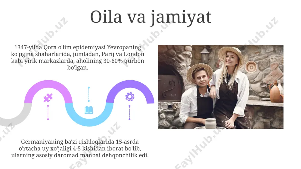 o'rta asrlarda yevropa kundalik hayoti - Page 5
