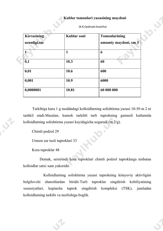 ensirlovchi yoki xarakatsiz ionlar katlami deyiladi.bu katlam ba'zan gelmgols katlami deb xam ataladi. potensiallarni aniklovchi ionlar katlami kupincha manfiy zaryadlangan bulib, kompensirlovchi katlam esa, shu manfiy zaryadlarga teng keladigan mikdordagi musbat ionlari zaryadlaridan iborat. kompensirlovchi ionlar tuprokshunoslikda almashinuvchi yoki singdiriluvchi kationlar xam deyiladi.kupchilik singdirilgan kationlar potensiallarni aniklovchi ionlar yonida joylashgan bulib, xarakatsiz ionlar katlamini tashkil etadi.singdirilgan kationlarning oz kismi potensiallarni aniklovchi ionlar katlamidan ancha uzokrok masofada joylashib, diffuziya katlamini xosil kiladi. mitsella yadrosi potensiallarni aniklovchi ionlar katlami bilan birga granula deyiladi. granula kompensirlovchi ionlarning xarakatsiz katlami bilan birga kolloid zarracha deb ataladi. zarrachadagi manfiy zaryadlar soni (diffuziya katlamidan tashkari) musbat zaryadlarga nisbatan kuprok bulganligidan, bu zarracha elektromanfiydir xamda kationlarni uziga tortib olish xususiyataga ega.mitsellalardagi manfiy va musbat zaryadlar teng bulganligidan mitsella elektroneytraldir.dissotsilangan-xarakatchan sirtki diffuziya katlami fakat nam tuproklarda mavjud bulib, tuprok kuriganda diffuziya katlamidagi ionlar xarakatsiz katlamga utadi xamda mitsellaning zaryadi oshadi. diffuziya katlamidagi ionlar soni va uning kalinligi kuplab …