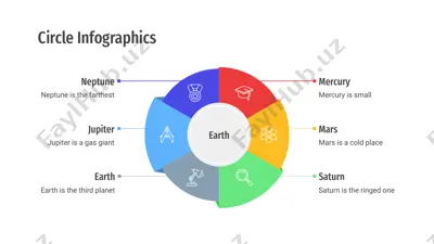 circle infographics – venus — PPTX