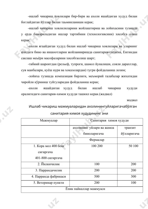 кларнинг ташилиш энг киска масефада бажарилиш хисобга олинади. янги технологияларни жорий килиш, бинолар ва иншоотларни жойлаштиришда ердан окилона фойдаланиш, хўжалик ер майдони вабоицаховлилар билан яхши богланиш куздатутилади. санитария-гигиена талаблари. хар бир ишлаб чикариш бино ва иншоотлардаваховли атрофидаяхши санитария - гигиена шароити яратилган бўлиши керак. бундан асосий максад, кишилар ва хайвонлар саломатлигини саклаш, иктисодий самарадорликни ошириш хисобга олинади. ишлаб чикариш ховлилари ва улар ичидаги бино ва иншоотлар оралигидаги белгиланган санитария масофасини саклаш талаб этилади. ип1чилар ишлайдиган, хайвонлар турадиган хоналарни куёш нури ва ёруглик тушиб турадиган этиб жойлаштирилади. шамол каттик эсадиган, кор кўчкини бор, кум босадиган вилоят ватуманлардабино ваиншоотларни химоя килиш, бино ва иншоотларгазарарли хидлар, газ, тутун, чанг, товуш, ифлосланган сувлар ва хоказолар таъсир этмаслиги учун шамол йўналиши ва сув окими, рельефнинг юкори томонигажойлаштирилади. инженерлик ва механик талаблар. инженерлик ва техник талабларга, ёнгиндан саклаш коида ва меъёрлар, ишлаб чикариш пойдевори куриладиган жойдаги тупрокнинг хусусияти ва сифатини, рельефини, ер кўчиш, сел келиш каби …